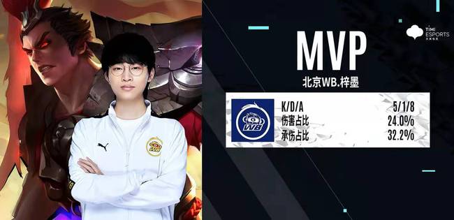 效果被大大 效果被大大