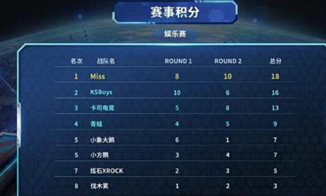 中国女足用 中国女足用